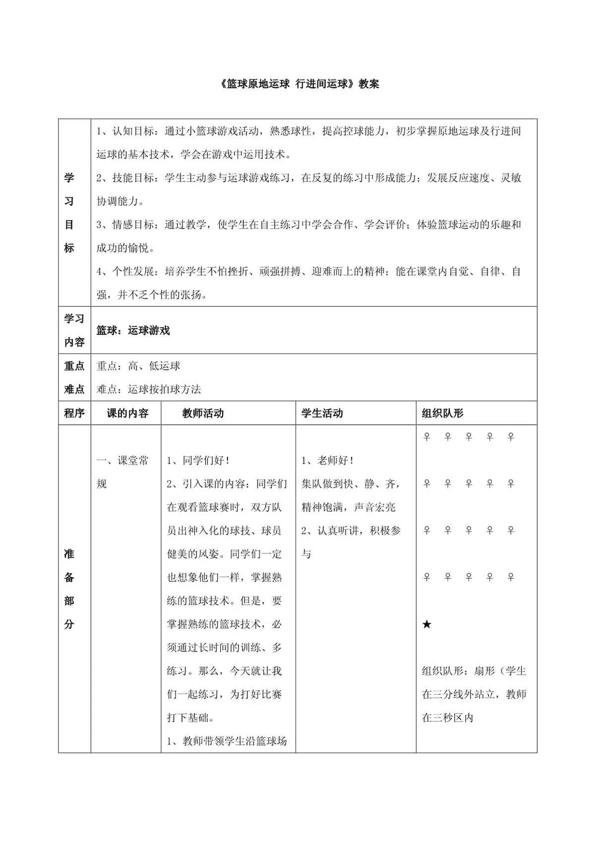 改善篮球后卫防守技巧的实用建议_2